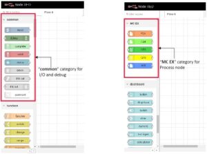 Implement and Deploy simple Node-Red Program - IIOT Products